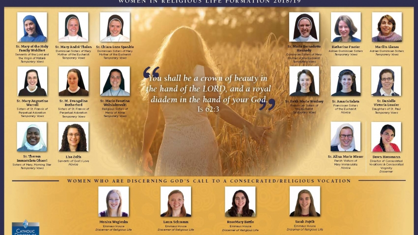 2018-19 Women's Religious Poster 2018-19 Women's Religious Poster