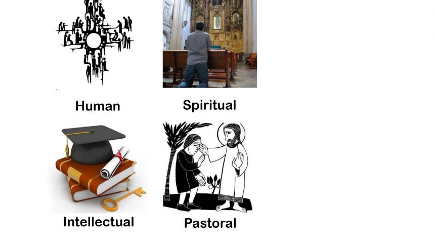Four Pillars of Priestly Formation Four Pillars of Formation