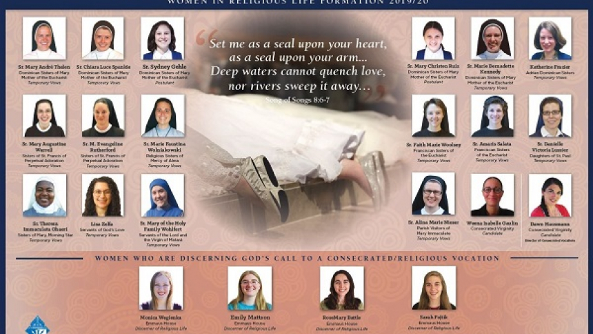 WomenReligious2019