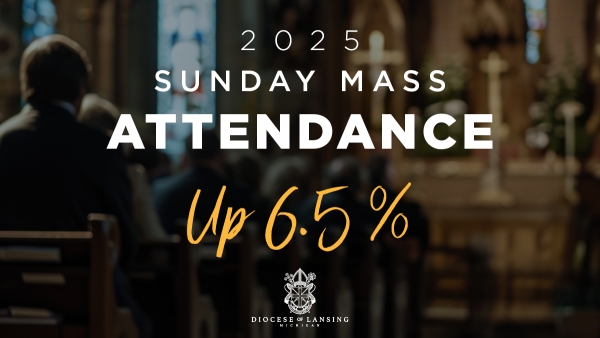 Sunday Mass attendance graphic 